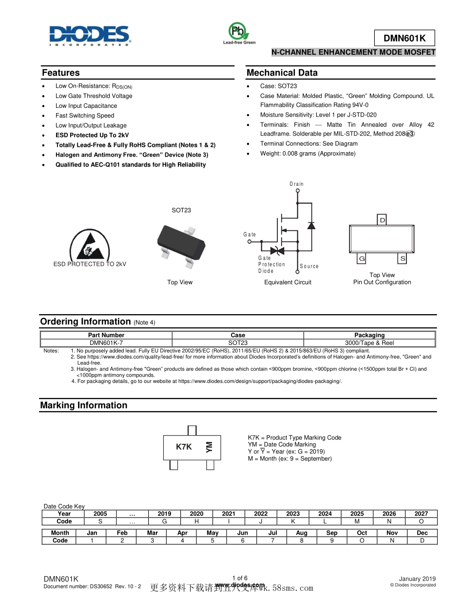 IC封装资料_三极管_DMN601K-7.pdf_第1页