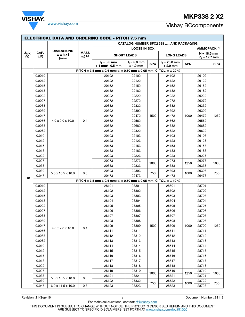 IC封装资料_电容_BFC233820103.pdf_第3页