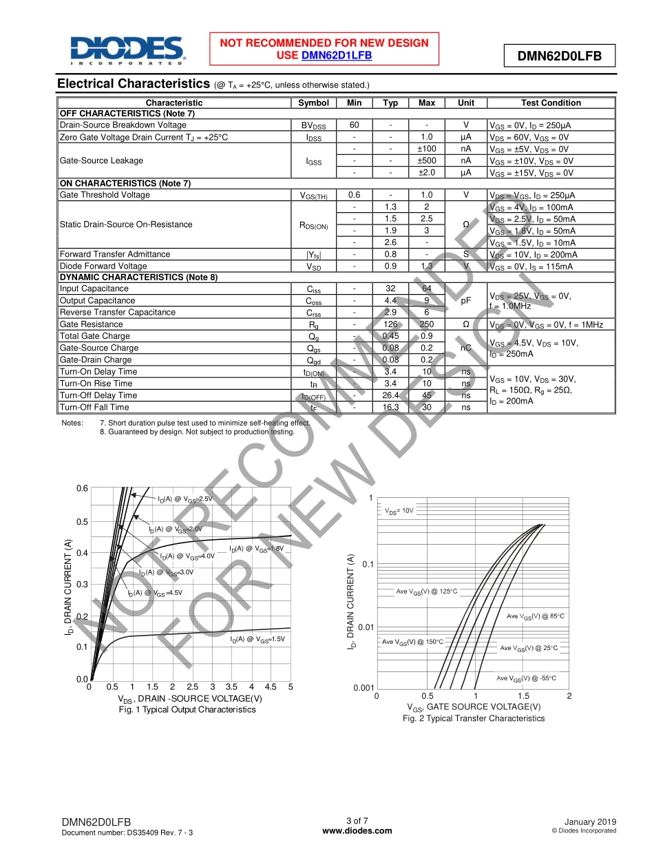 IC封装资料_三极管_DMN62D0LFB-7.pdf_第3页