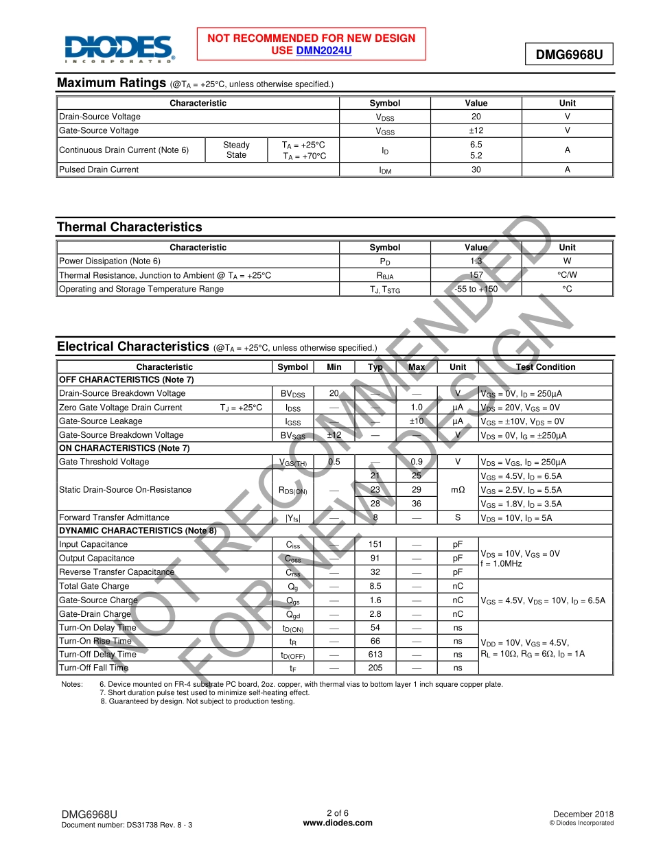 IC封装资料_三极管_DMG6968U-7.pdf_第2页