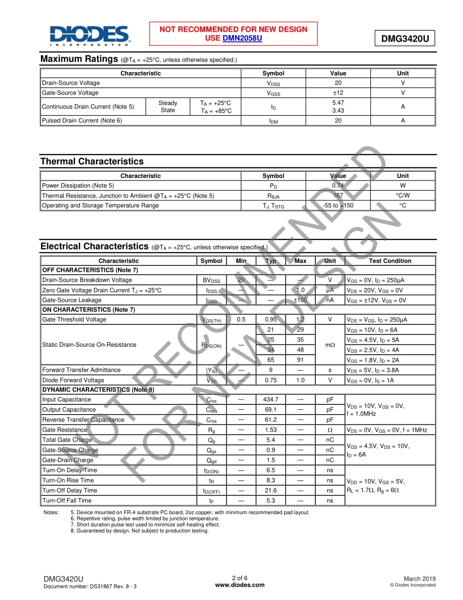 IC封装资料_三极管_DMG3420U-7.pdf_第2页