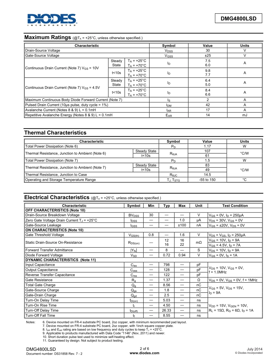 IC封装资料_三极管_DMG4800LSD-13.pdf_第2页