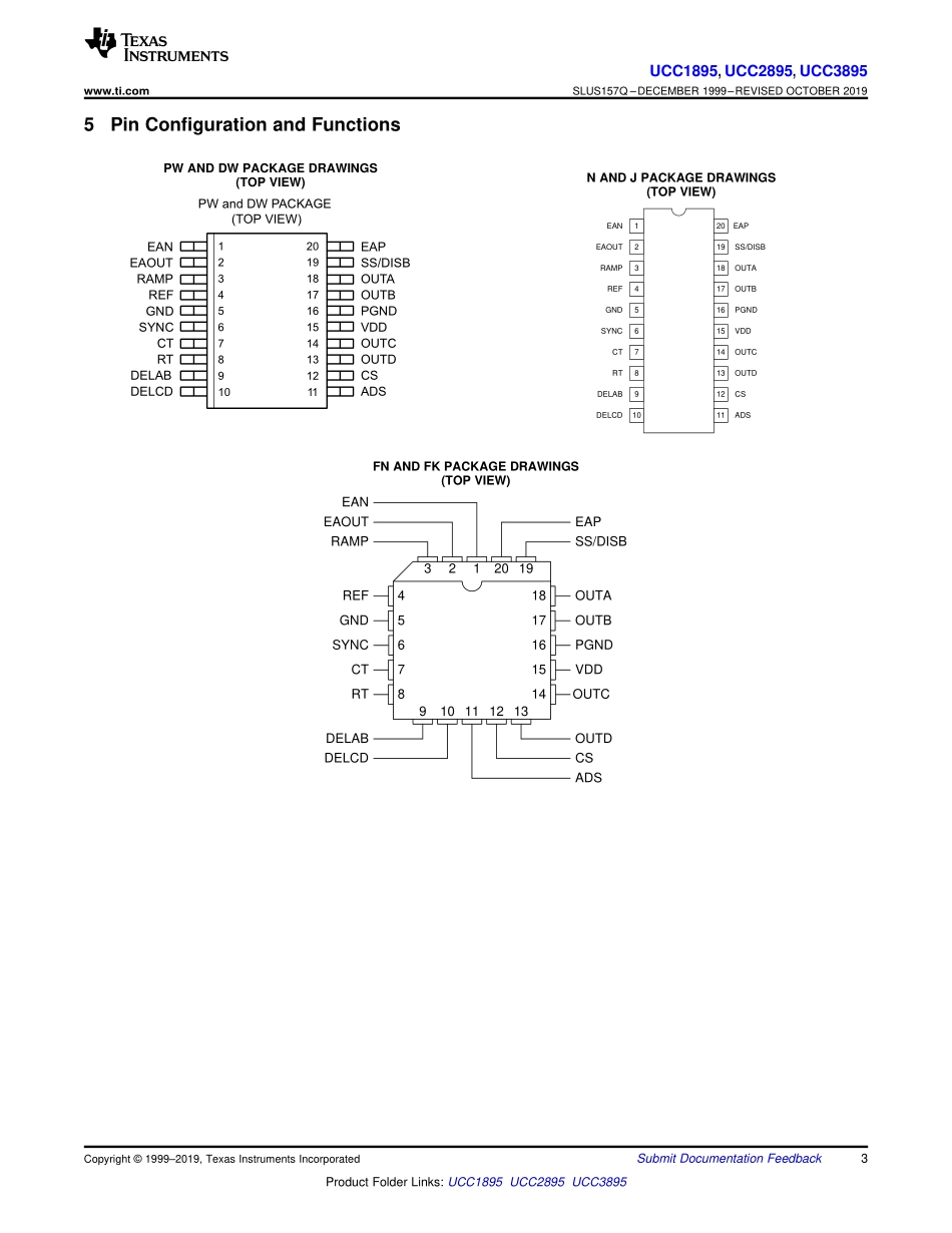 IC封装资料_电源管理芯片_UCC2895DWTR.pdf_第3页