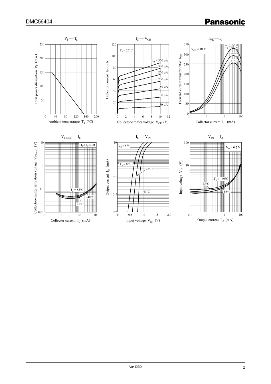 IC封装资料_三极管_DMC564040R.pdf_第2页