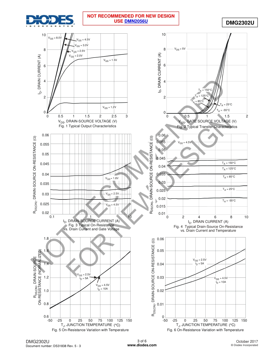 IC封装资料_三极管_DMG2302U-7.pdf_第3页