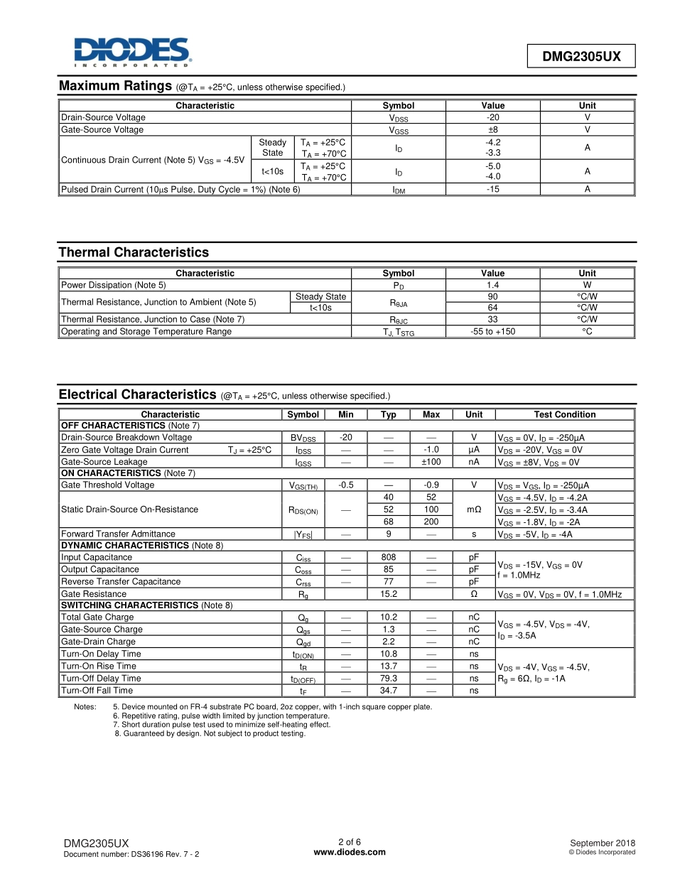 IC封装资料_三极管_DMG2305UX-7.pdf_第2页