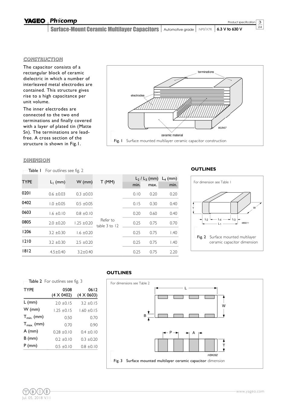 IC封装资料_电容_AC1206KRX7R9BB104.pdf_第3页