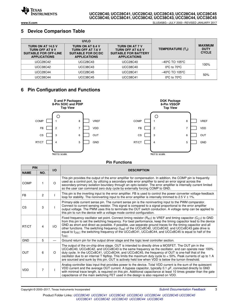 IC封装资料_电源管理芯片_UCC28C43DR.pdf_第3页