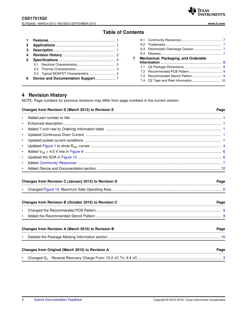 IC封装资料_三极管_CSD17313Q2T.pdf_第2页