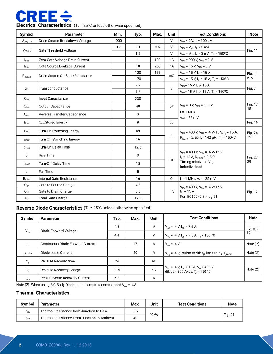 IC封装资料_三极管_C3M0120090J.pdf_第2页