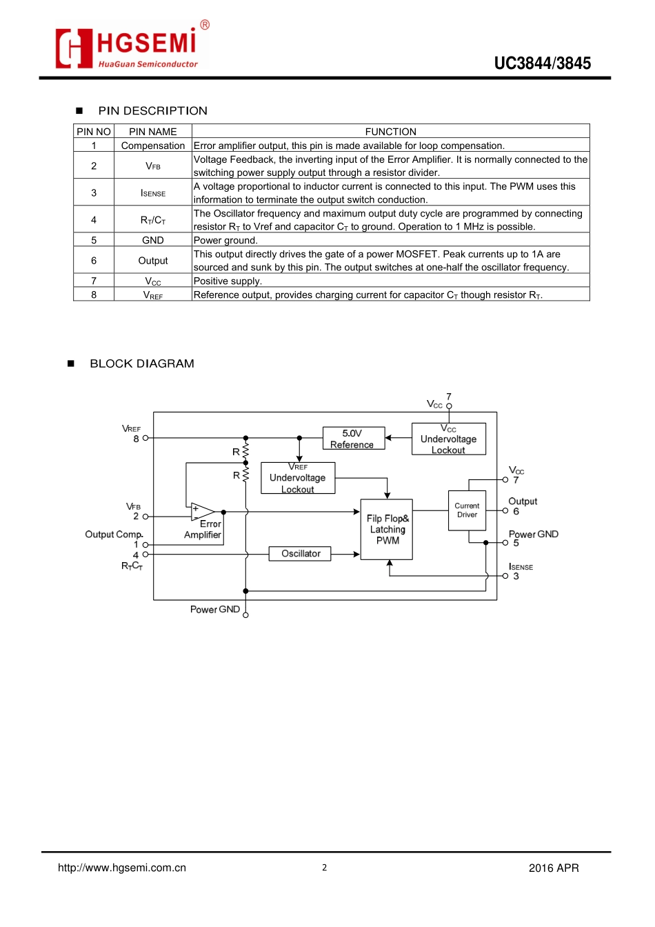 IC封装资料_电源管理芯片_UC3844M_TR.pdf_第2页