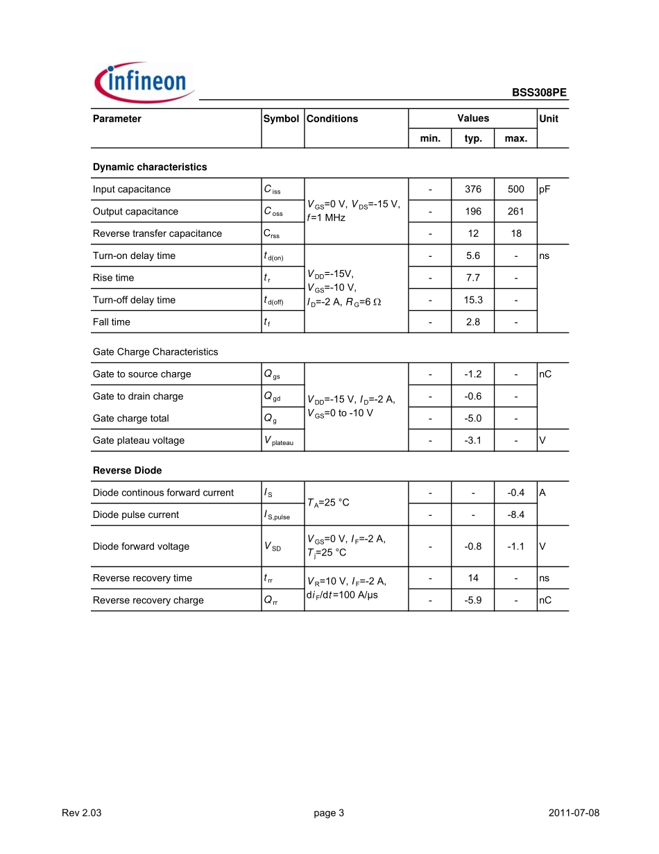 IC封装资料_三极管_BSS308PEH6327XTSA1.pdf_第3页