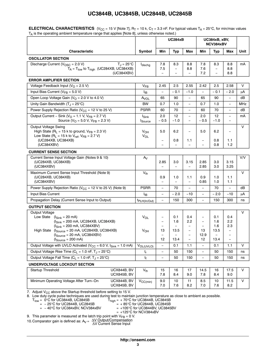 IC封装资料_电源管理芯片_UC3844BNG.pdf_第3页