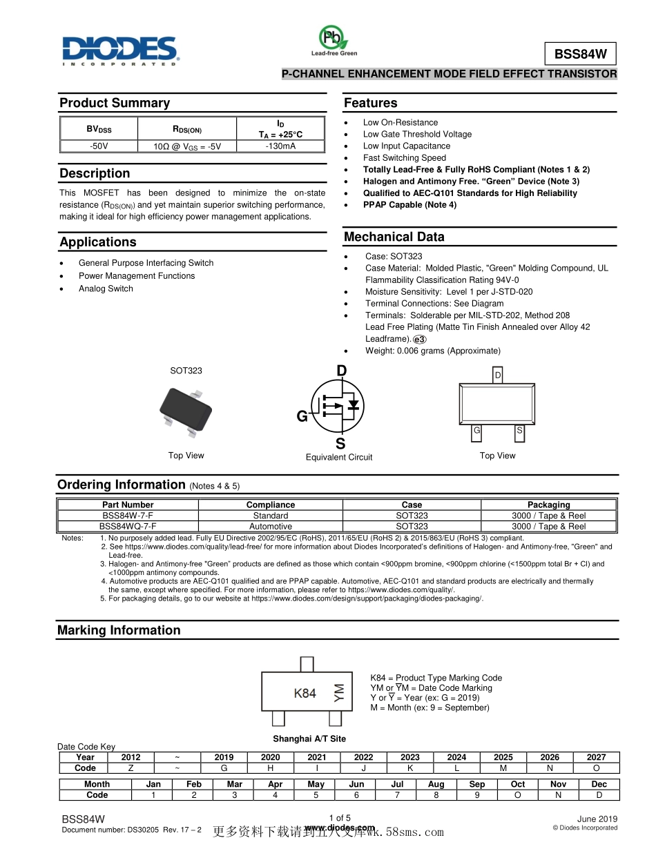 IC封装资料_三极管_BSS84W-7-F.pdf_第1页