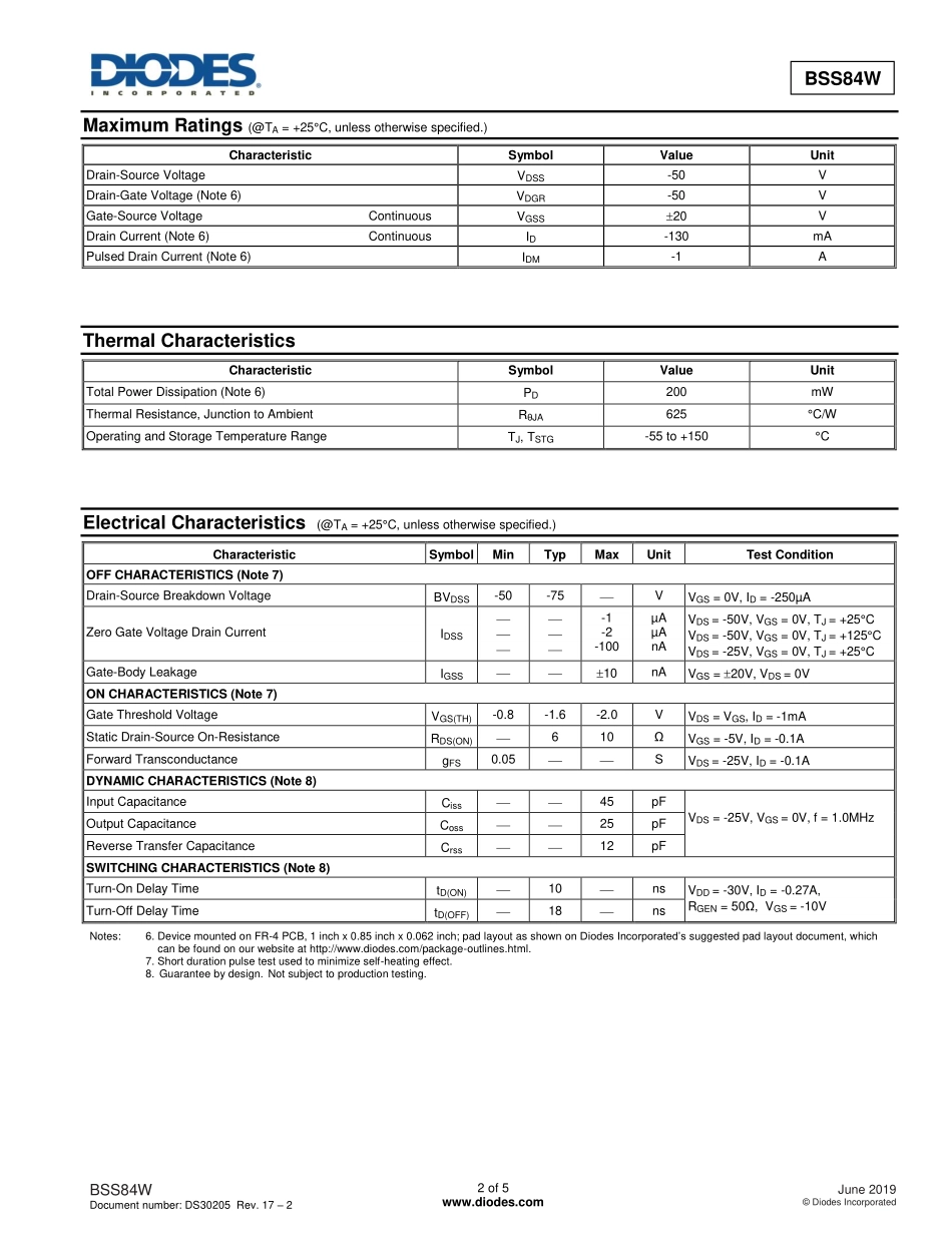 IC封装资料_三极管_BSS84W-7-F.pdf_第2页