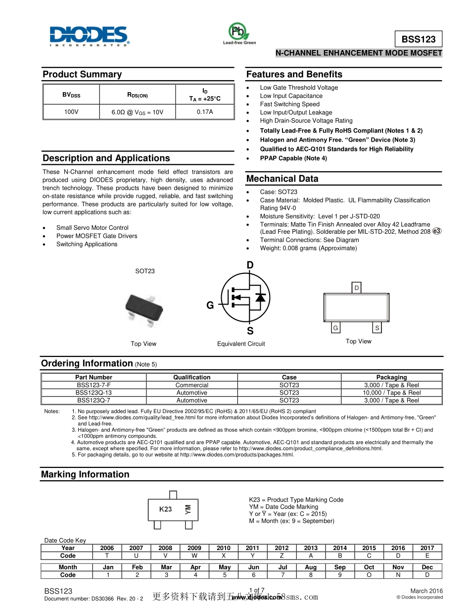 IC封装资料_三极管_BSS123-7-F.pdf_第1页