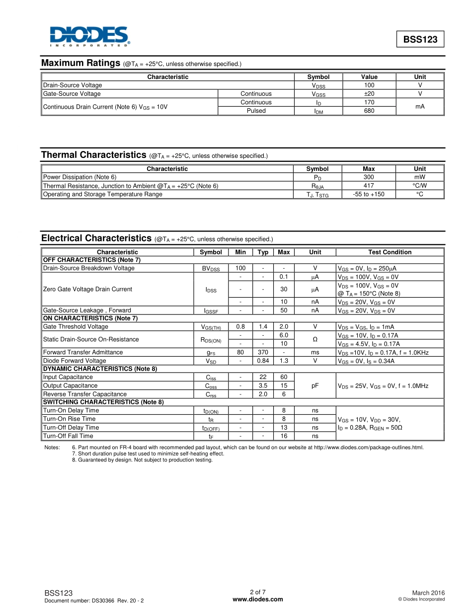 IC封装资料_三极管_BSS123-7-F.pdf_第2页