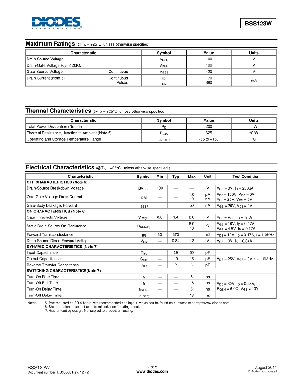 IC封装资料_三极管_BSS123W-7-F.pdf_第2页