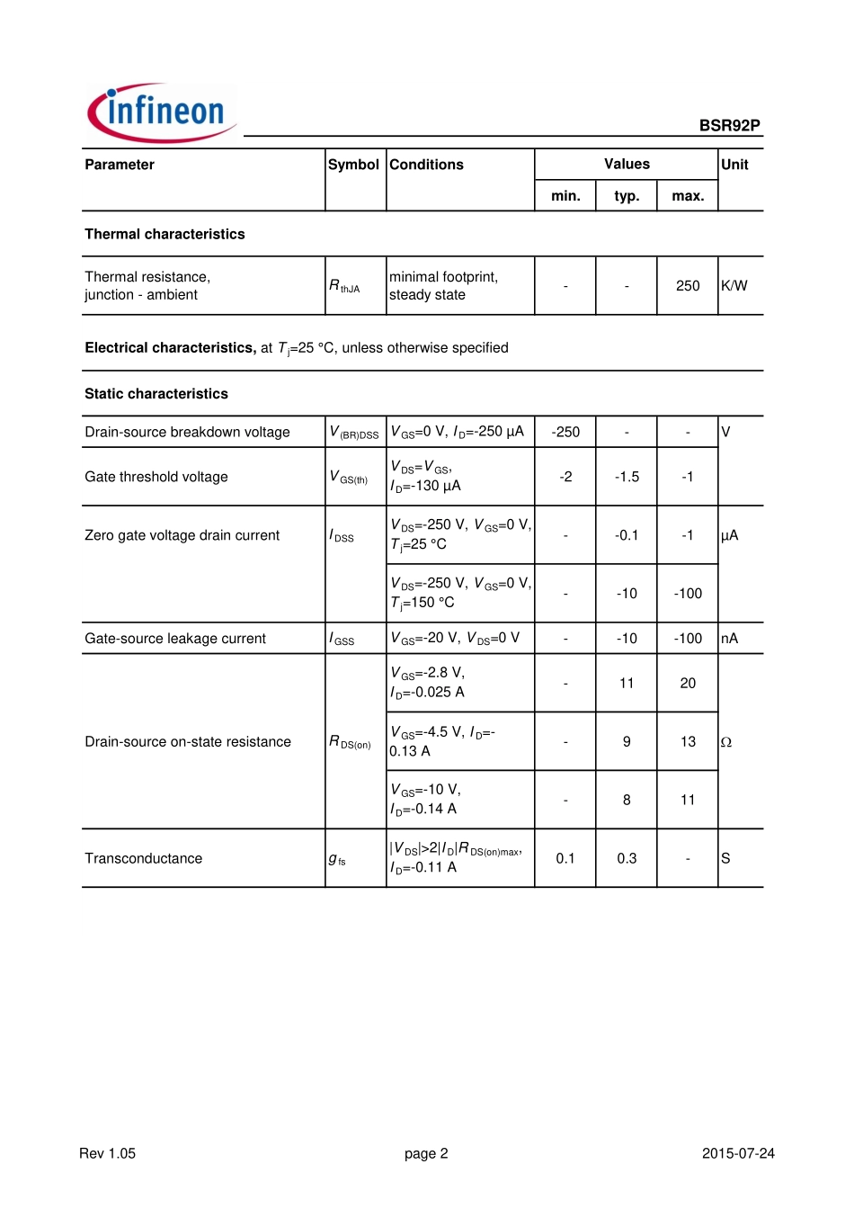 IC封装资料_三极管_BSR92_PH6327.pdf_第2页