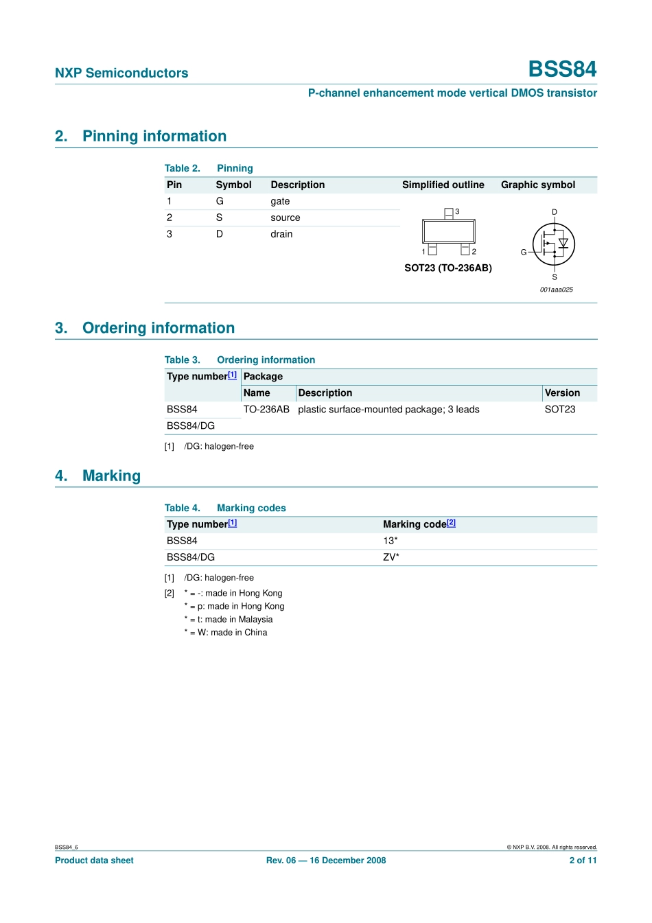 IC封装资料_三极管_BSS84_215.pdf_第3页