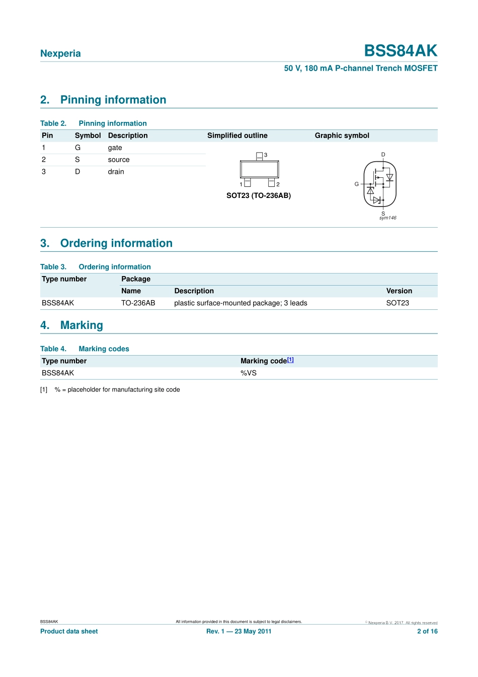 IC封装资料_三极管_BSS84AK_215.pdf_第2页