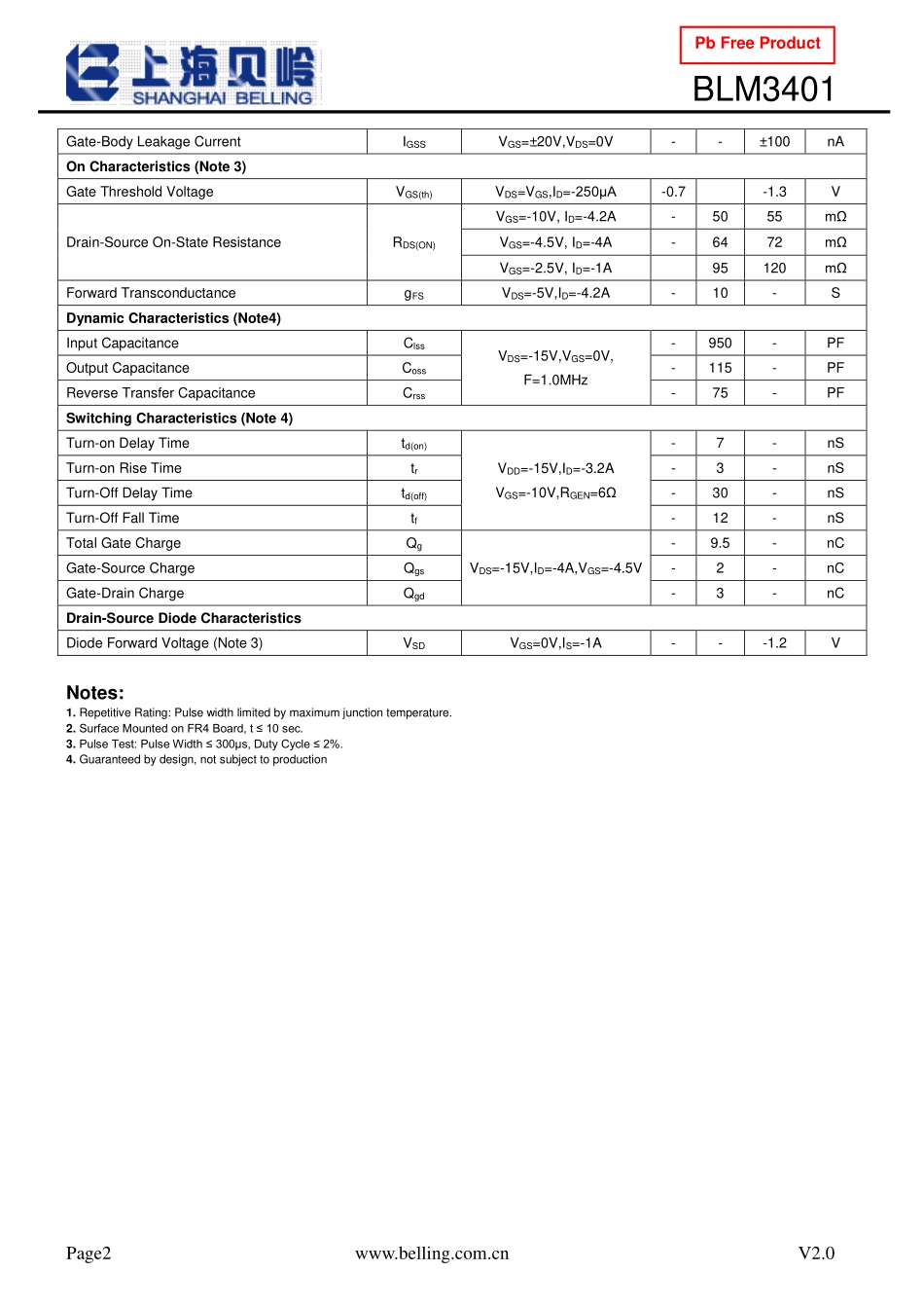 IC封装资料_三极管_BLM3401.pdf_第2页