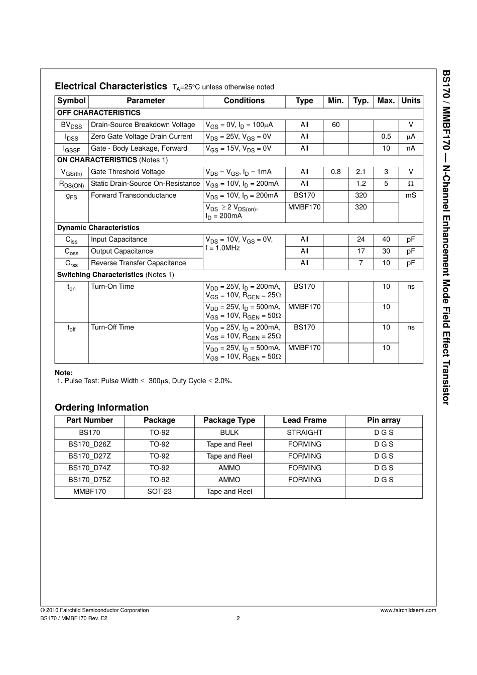 IC封装资料_三极管_BS170.pdf_第3页