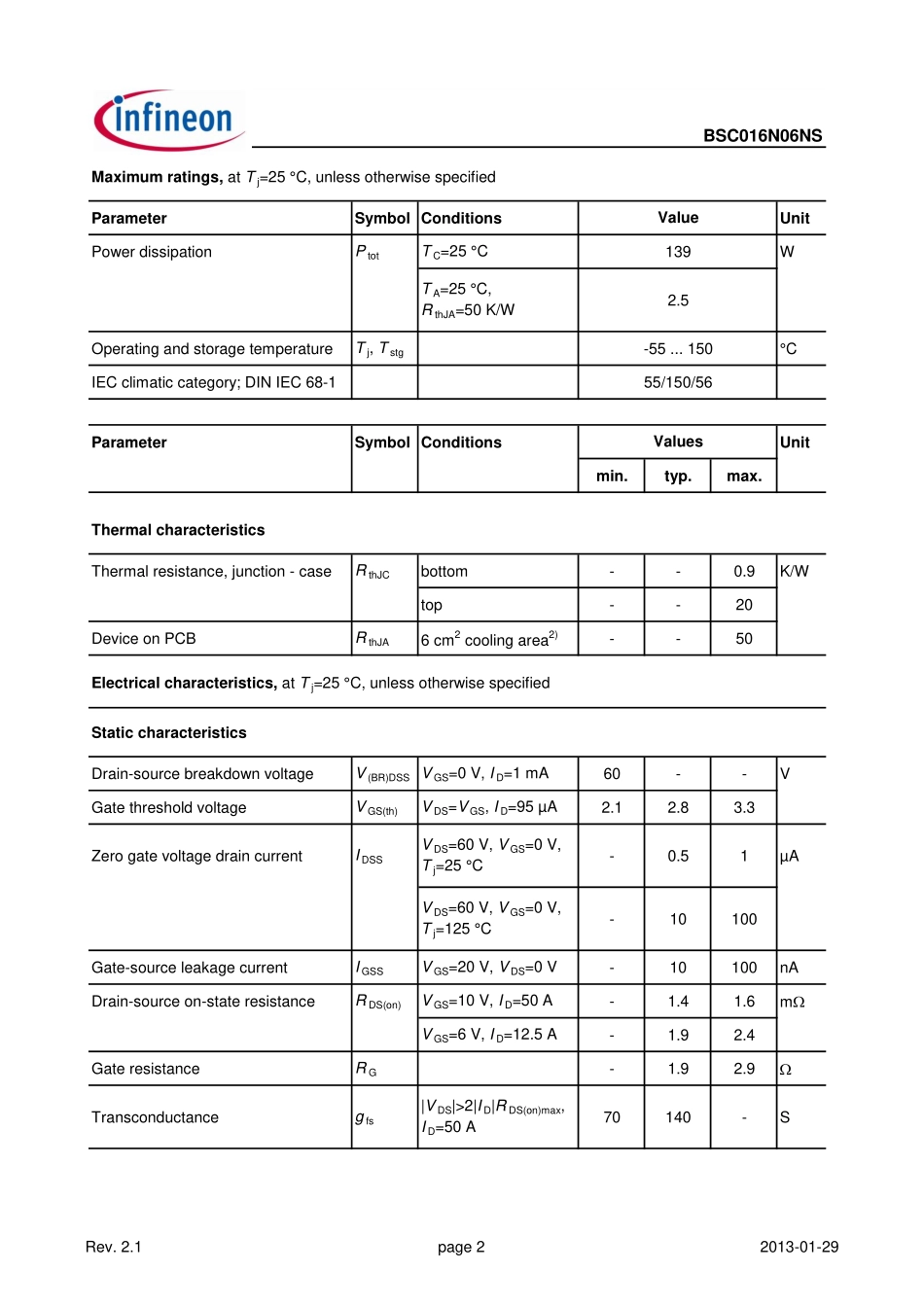 IC封装资料_三极管_BSC016N06NSATMA1.pdf_第2页