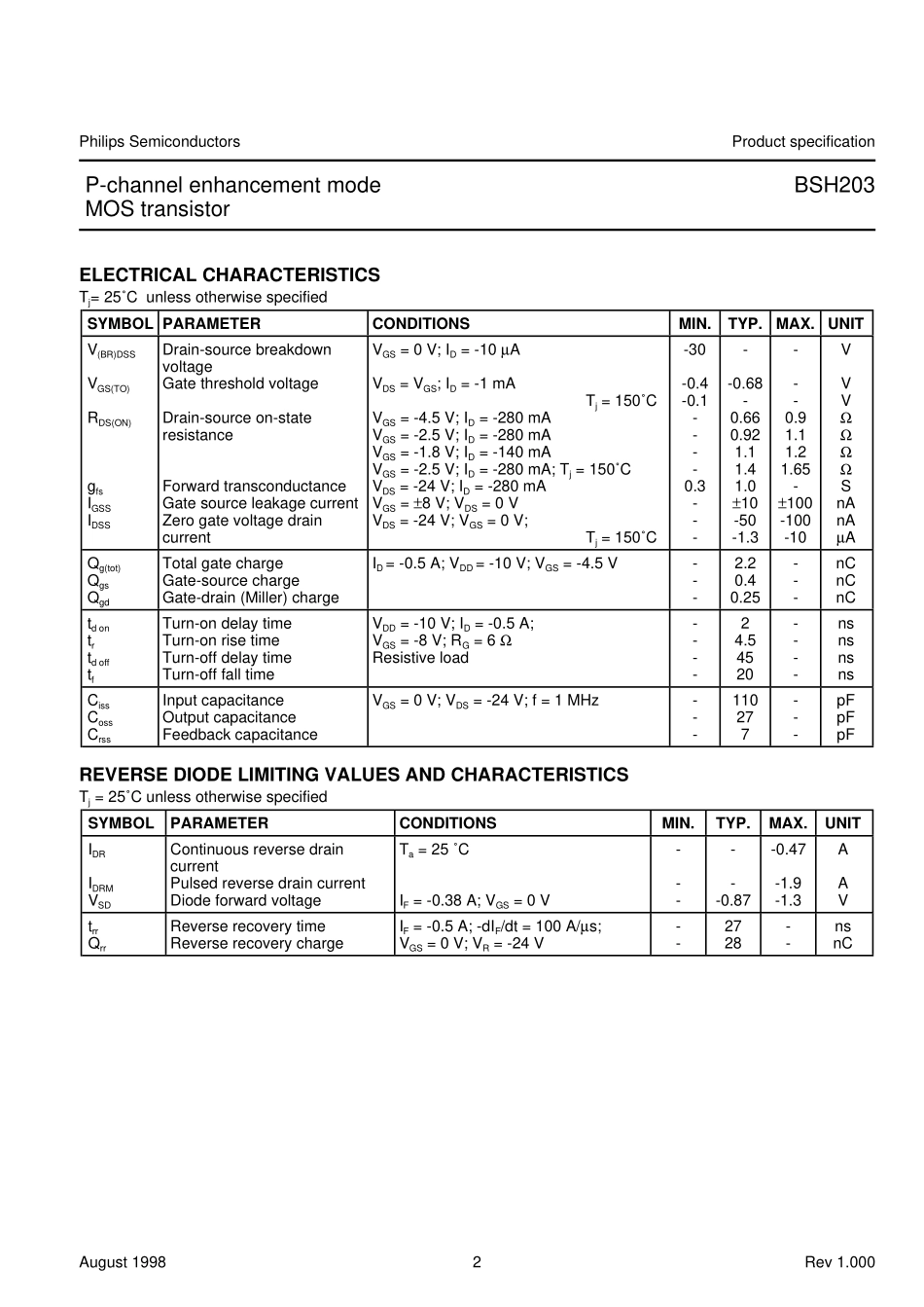 IC封装资料_三极管_BSH203_215.pdf_第3页