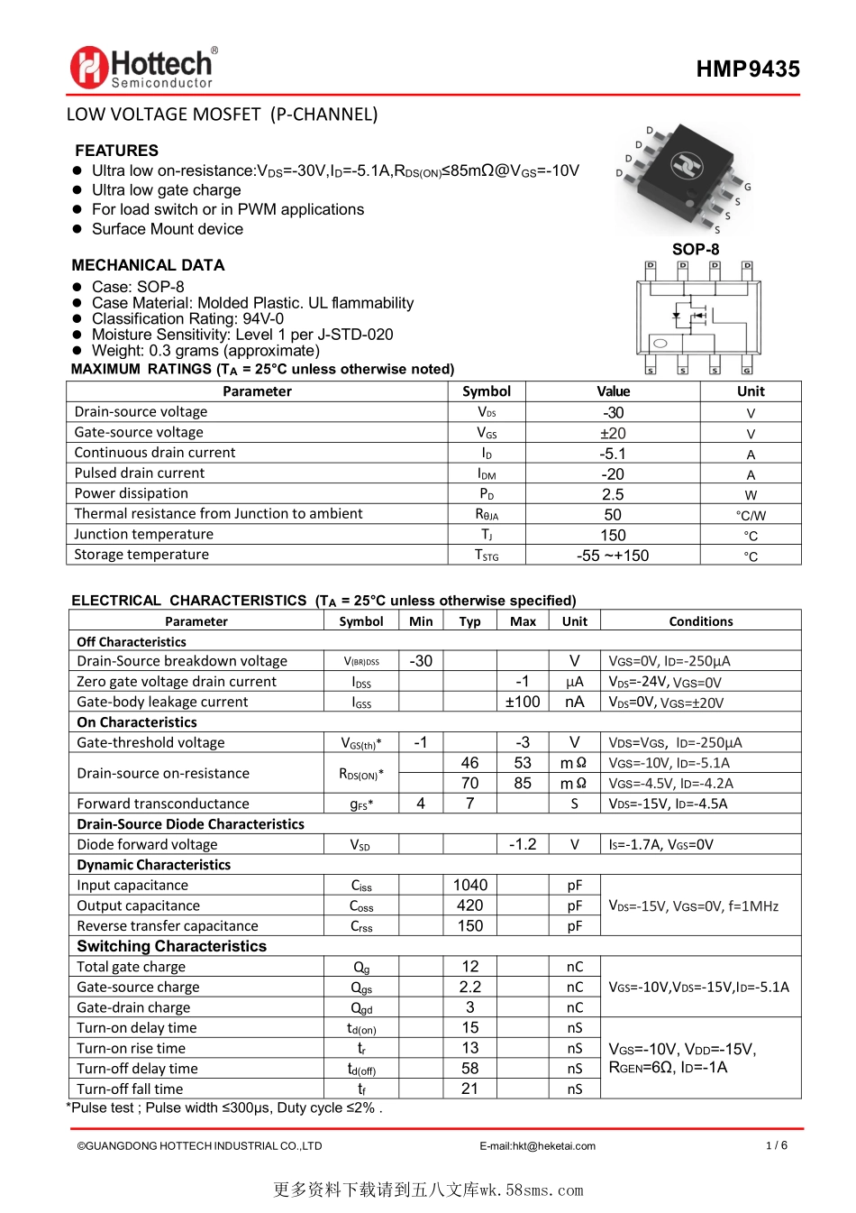 IC封装资料_三极管_AO9435.pdf_第1页