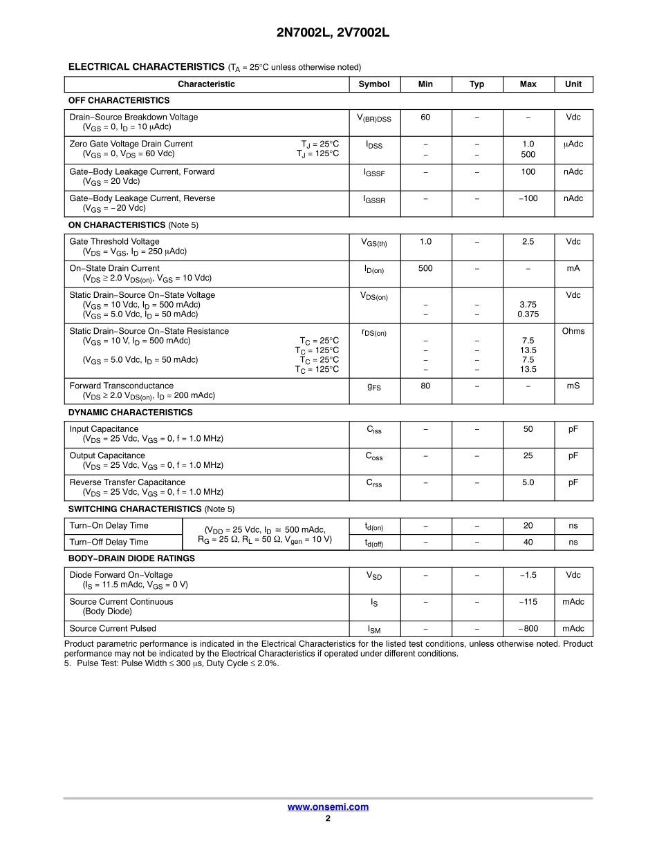 IC封装资料_三极管_2V7002LT1G.pdf_第2页