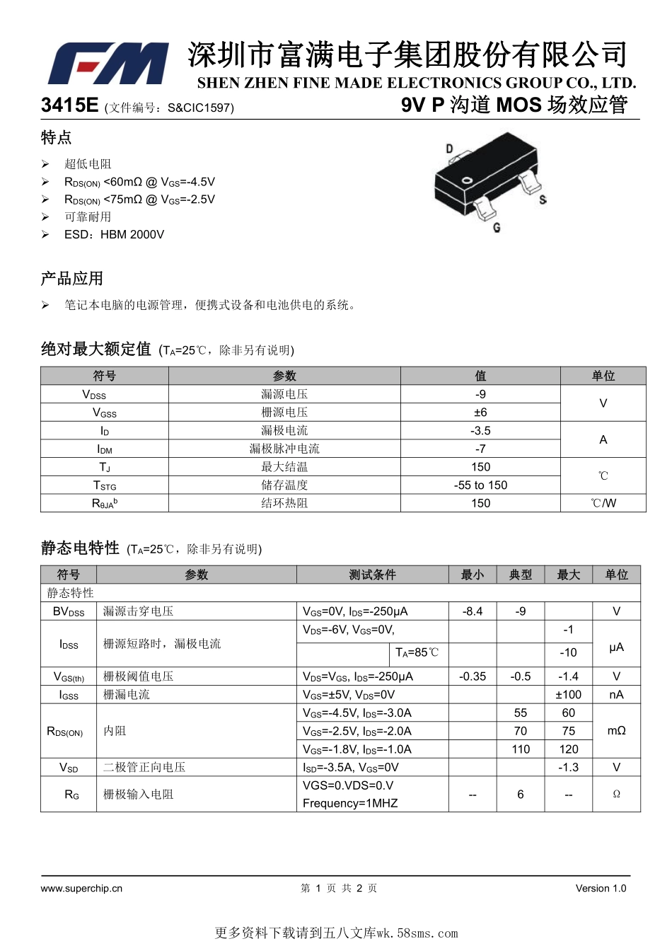 IC封装资料_三极管_3415E.pdf_第1页