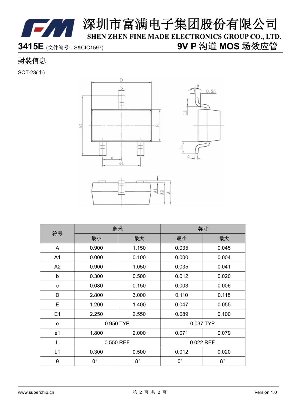 IC封装资料_三极管_3415E.pdf_第2页