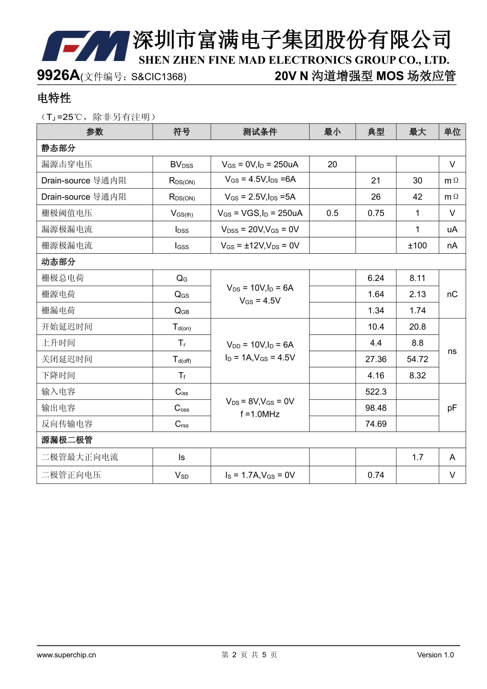 IC封装资料_三极管_9926A.pdf_第2页