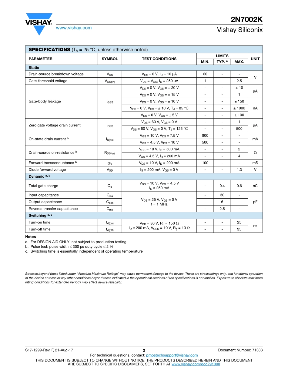 IC封装资料_三极管_2N7002K-T1-GE3.pdf_第2页