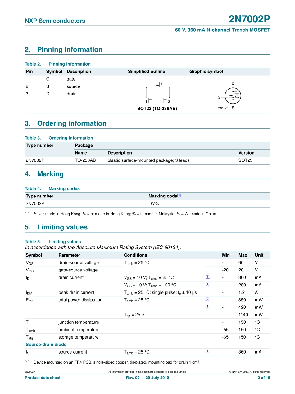 IC封装资料_三极管_2N7002P_215.pdf_第2页