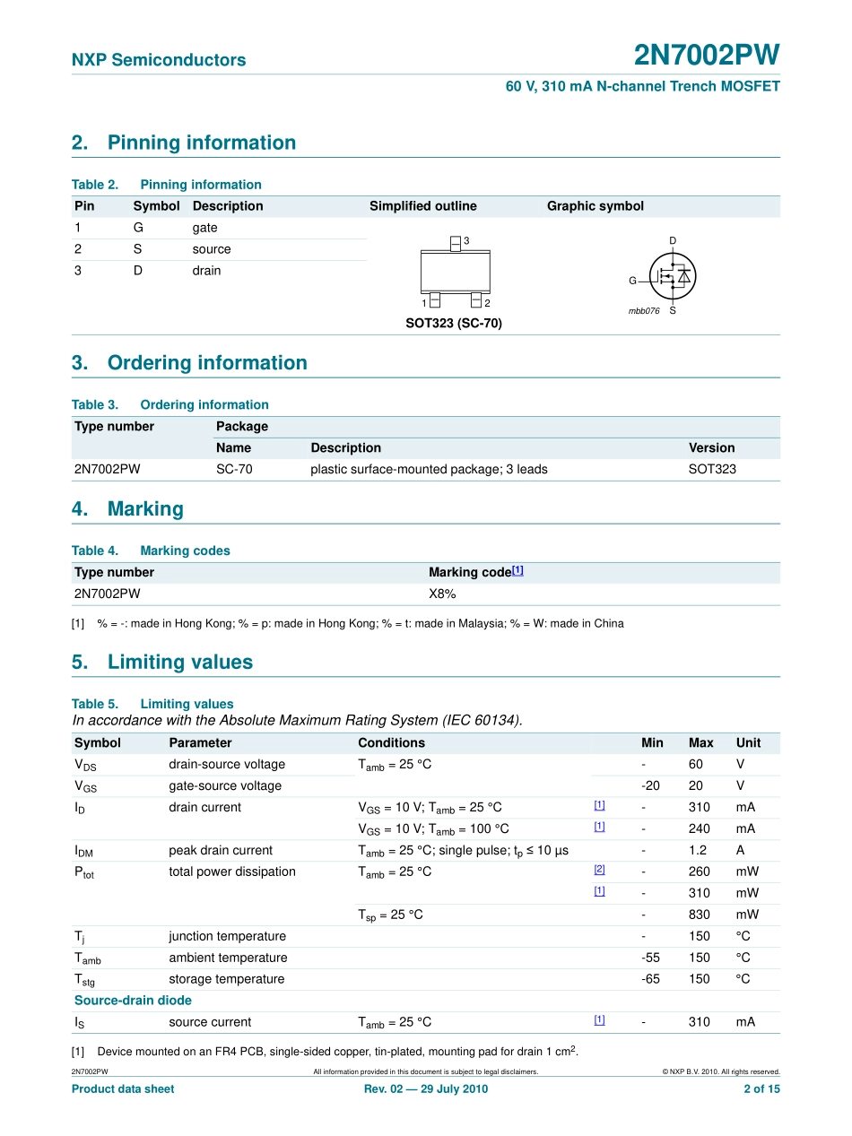 IC封装资料_三极管_2N7002PW.pdf_第3页