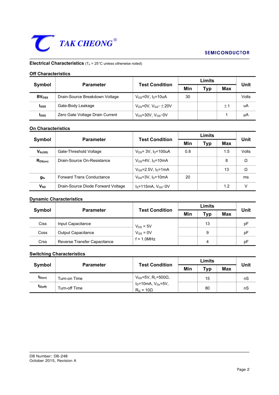 IC封装资料_三极管_2SK3019.pdf_第2页