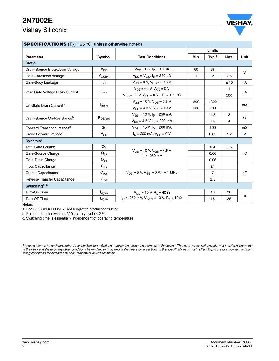 IC封装资料_三极管_2N7002E-T1-GE3.pdf_第2页