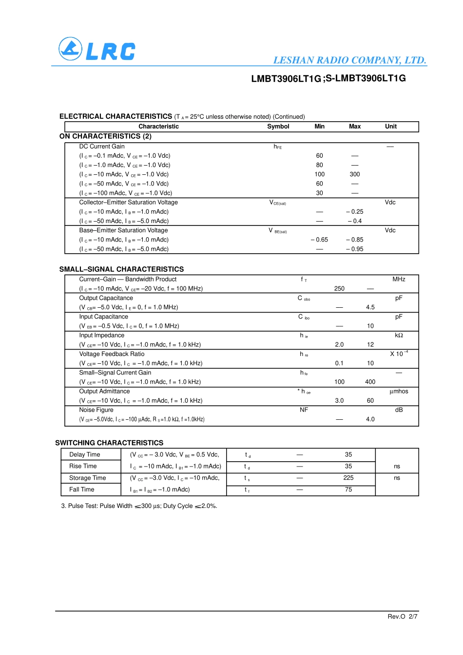 IC封装资料_三级管_LMBT3906LT1G.pdf_第2页