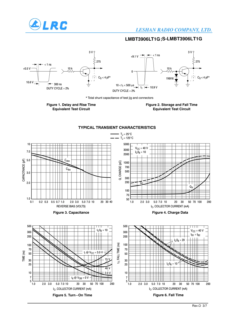 IC封装资料_三级管_LMBT3906LT1G.pdf_第3页