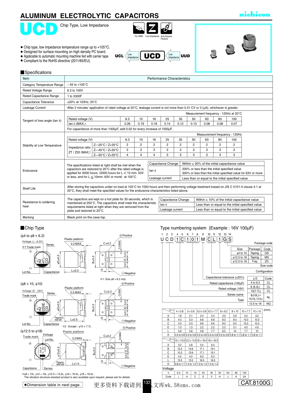 IC封装资料_电容_UCD1C100MCL1GS.pdf_第1页