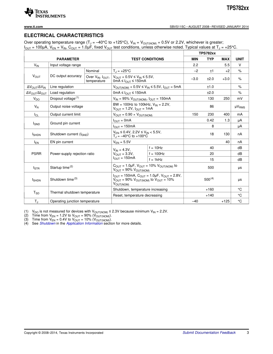 IC封装资料_电源管理芯片_TPS78233DDCR.pdf_第3页