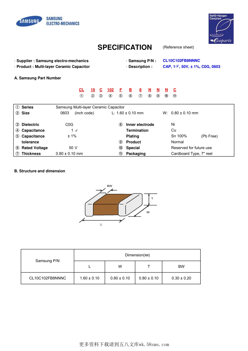 IC封装资料_电容_CL10C102FB8NNNC.pdf_第1页