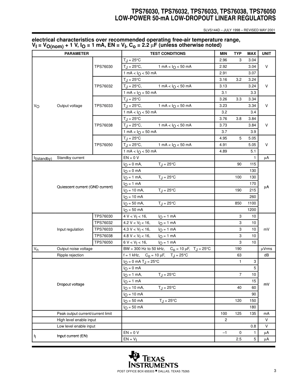 IC封装资料_电源管理芯片_TPS76030DBVR.pdf_第3页