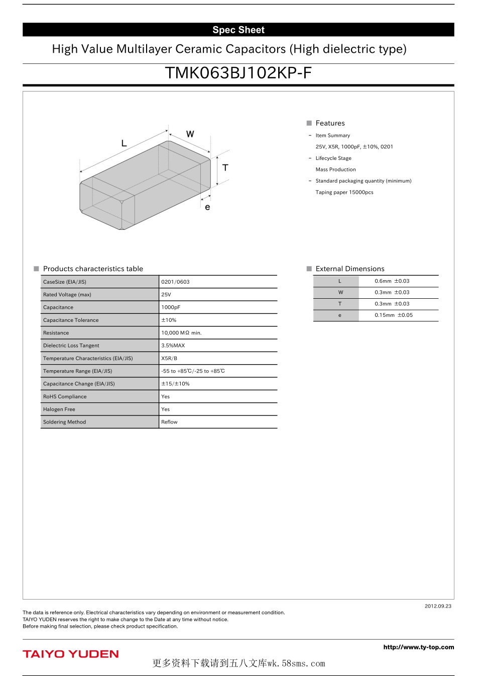 IC封装资料_电容_TMK063BJ102KP-F.pdf_第1页