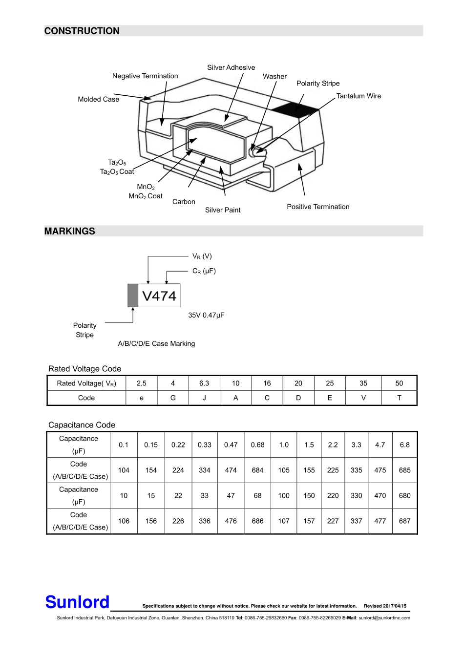 IC封装资料_电容_TC212A225K025Y.pdf_第3页