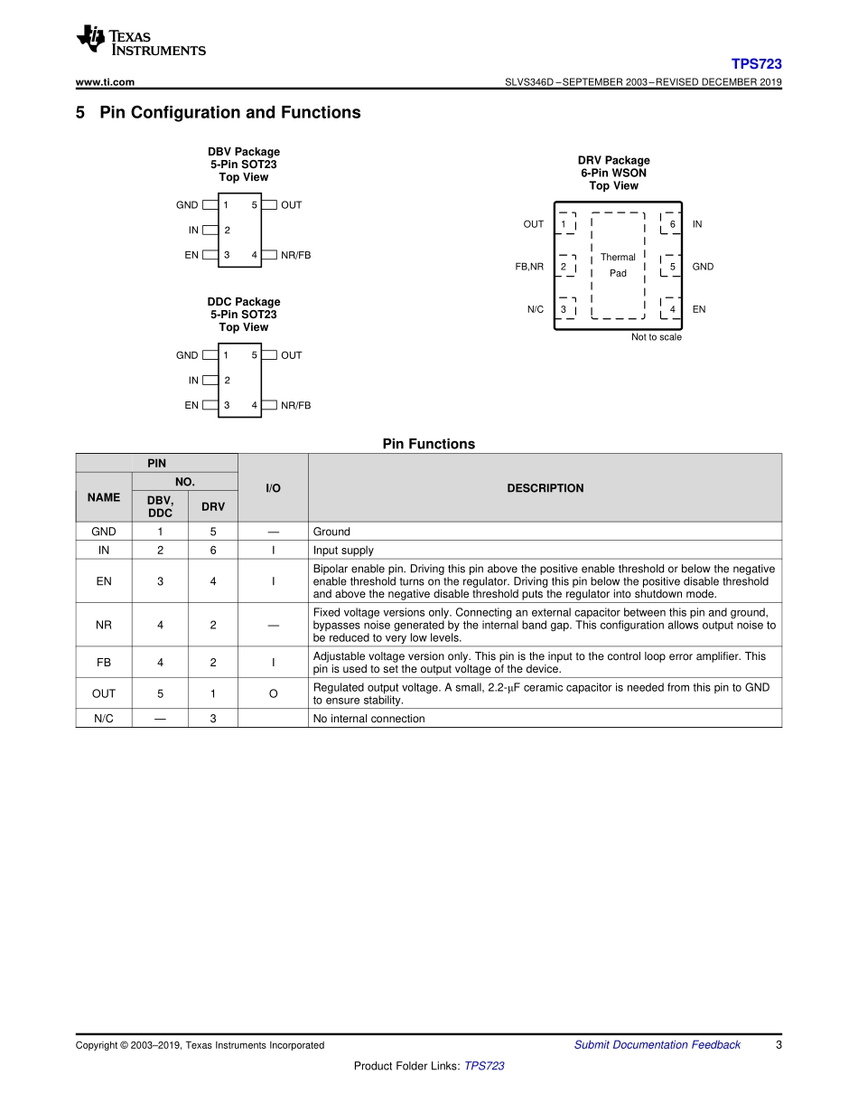 IC封装资料_电源管理芯片_TPS72325DBVTG4.pdf_第3页