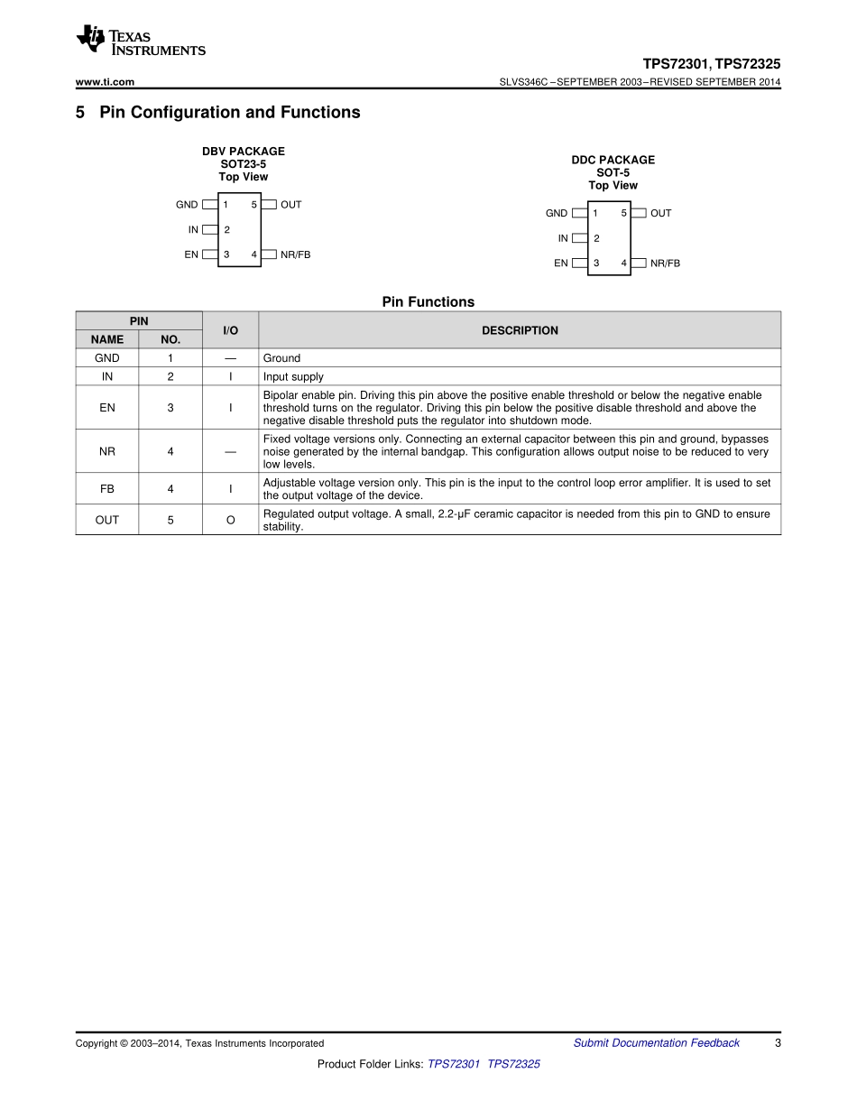 IC封装资料_电源管理芯片_TPS72325DBVT.pdf_第3页