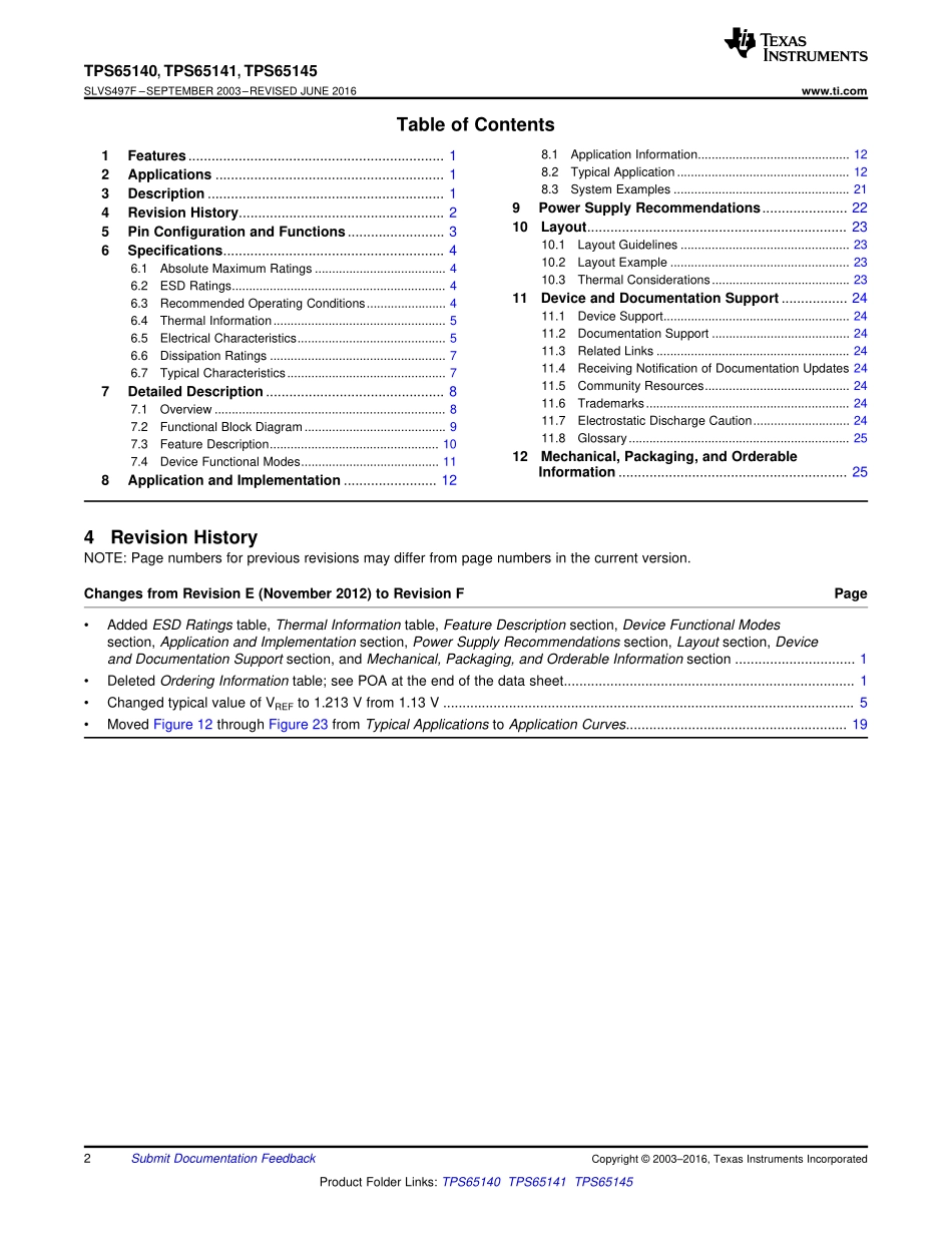 IC封装资料_电源管理芯片_TPS65140PWPR.pdf_第2页